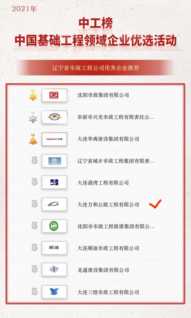 「中工榜」公示：遼寧省市政工程公司優(yōu)秀企業(yè)推薦 